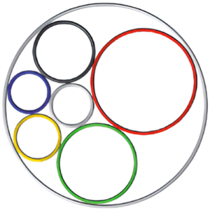  Logotipo do grupo de OBM – Olimpíada Brasileira de Matemática 